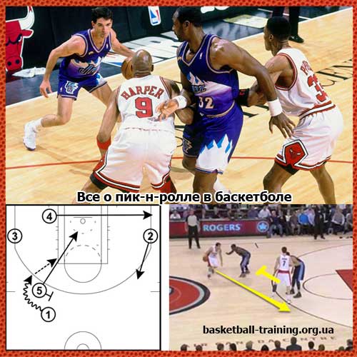 Пик-н-ролл в баскетболе: основы, способы защиты и атаки
